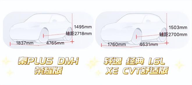 澳门新莆京游戏app官网秦PLUS DM-i荣耀版798万起售选它还是选日产轩逸(图4)