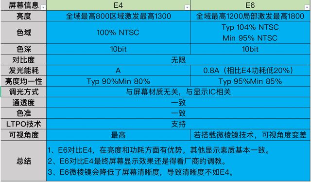 澳门新莆京游戏app官网瑜伽要练多久才能当老师瑜伽垫买什么材质的比较好手机屏幕E(图3)